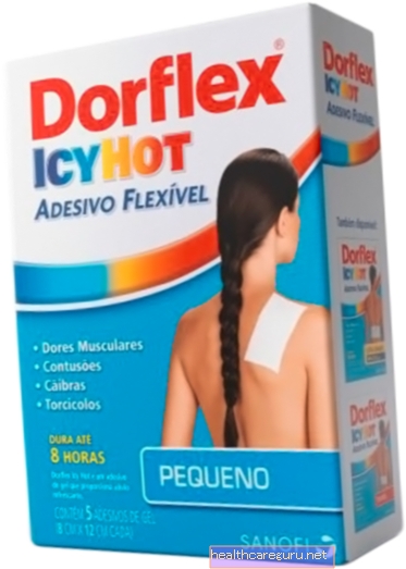 Dorflex patch للألم والالتهابات