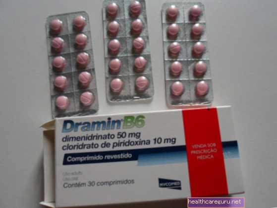 قطرات Dramin B6 وحبوب منع الحمل: ما هي ، ما الغرض منها وكيفية استخدامها