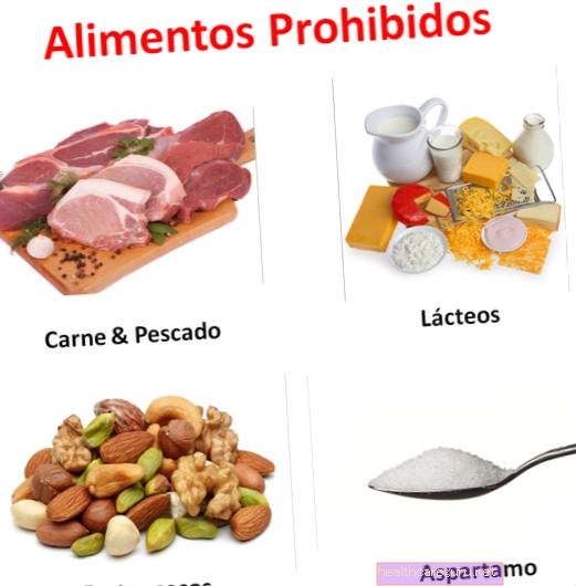 النظام الغذائي والتغذية - أغذية Phenylketonurics