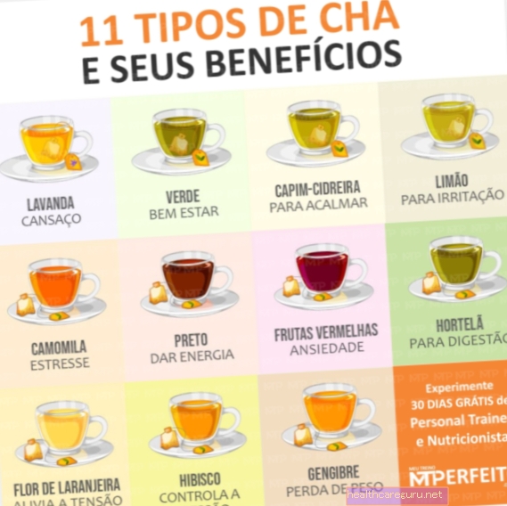 أنواع الشاي وفوائدها