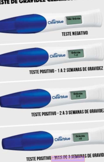 كيفية إجراء اختبار الحمل بالصيدلية في المنزل