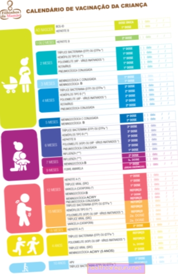 جدول تطعيم الطفل: من الولادة حتى 4 سنوات