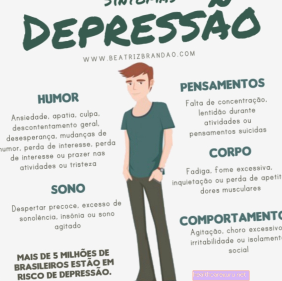 كيفية التعرف على الاكتئاب في مراحل مختلفة من الحياة