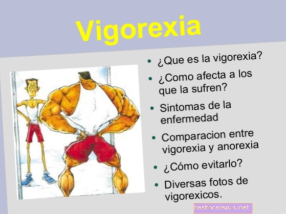 أعراض Vigorexia والعواقب والعلاج